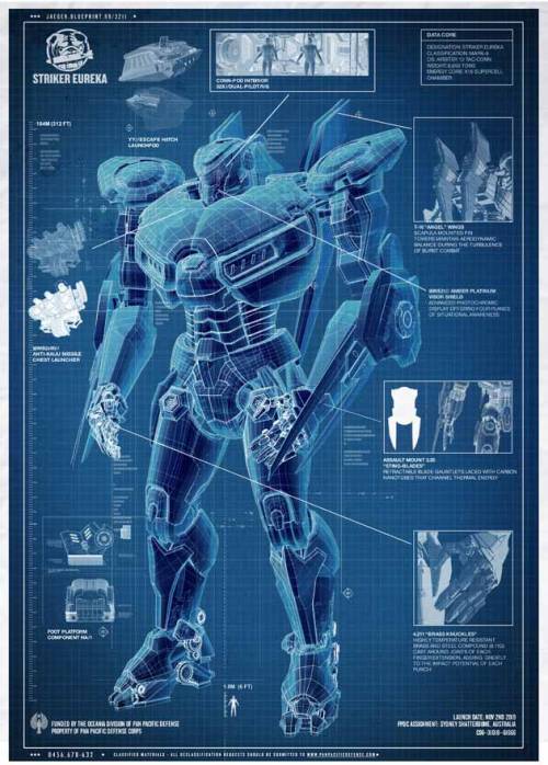 endquestionmark:  likestepsonthemoon:  Pacific Rim Jaeger Blueprints USA - Gipsy DangerRussia - Cherno AlphaAustralia - Striker EurekaJapan - Coyote TangoChina - Crimson Typhoon  #[muffled immigrant song scream playing in the distance] 