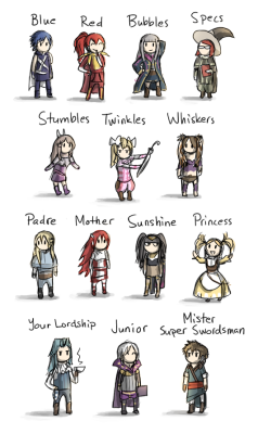 marill10:  All of Gaius’s nicknames in