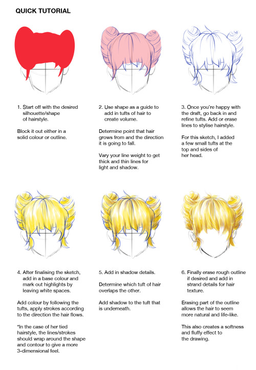 xz-art: How to Draw : Hairstyles Pt. 1 After a really long time this is finally done, I still have a