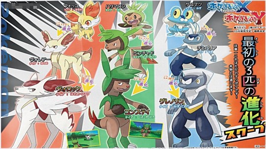 toasty-coconut:I can’t wait to see the fake final evos for the Alola starters. Remember these? 