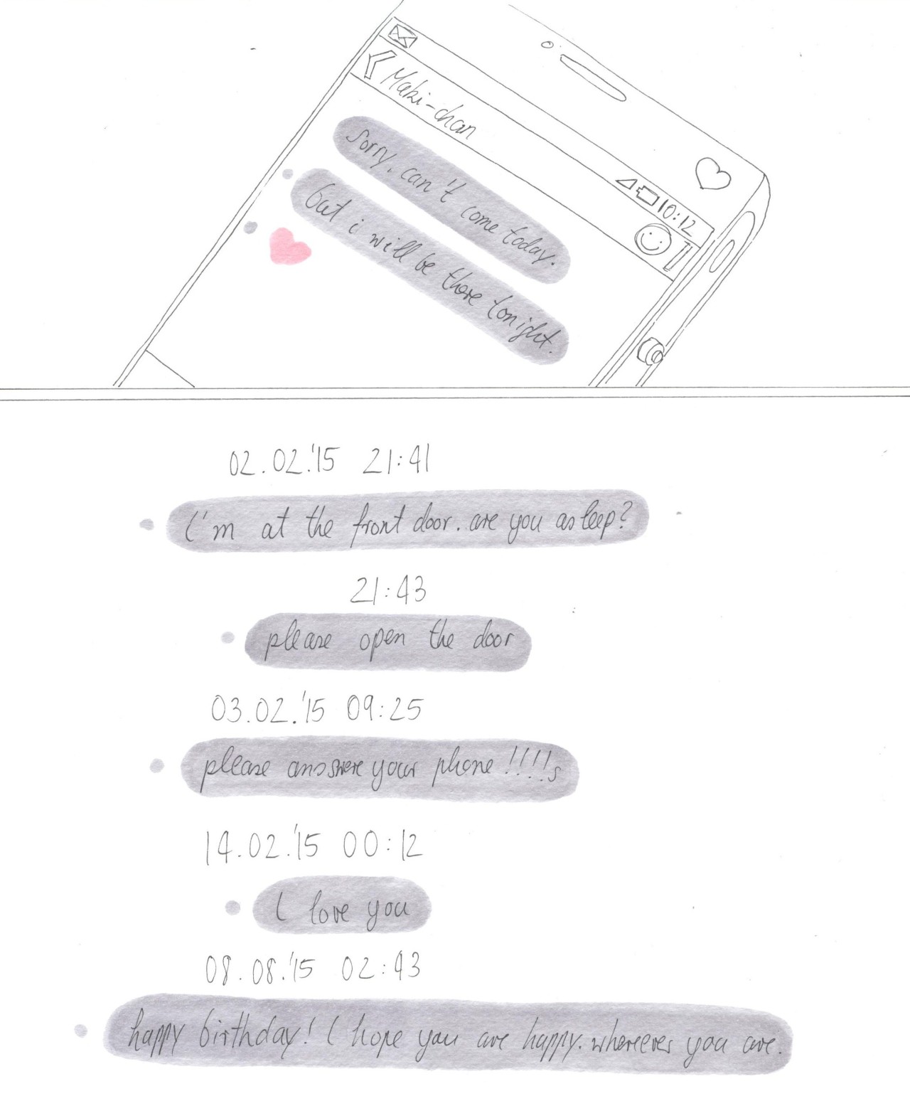 s0ftbara:  unanswered messages#toumaki 