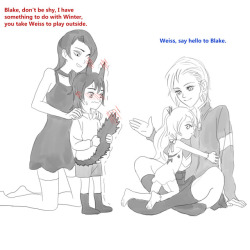 rwbyxw:Winter has a friend Cinder, and sometimes she wants to play with Cinder in the room,But her little sister Weiss always needs her,So one day Cinder brought her sister Blake.