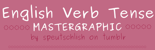 speutschlish:How to use the various verb tenses in English!I did not include the future perfect cont