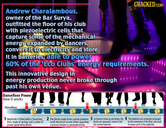 cracked:  20 Ignored Great Ideas That Would Have Changed Everything