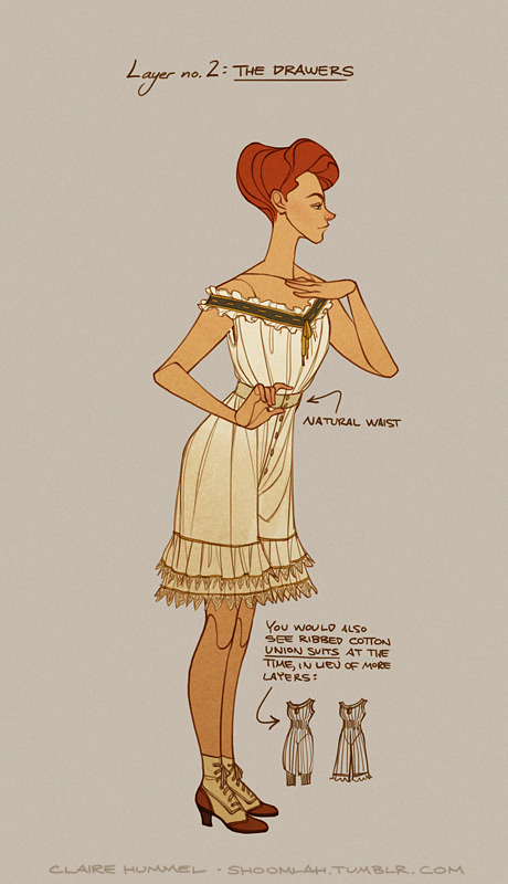 shoomlah:  So the problem with designing characters who become popular is that, if