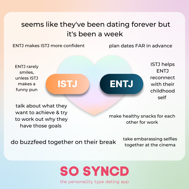 So Syncd on X: INTJ, ENTJ, ISTJs, and ESTJ vibes. Follow @SoSyncd