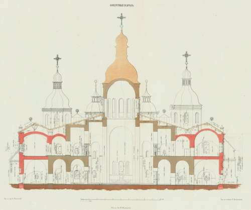 F.G. Sointsev, Sophiia cathedral in Kiev. Cathedral of the Holy Wisdom. Watercolor. Antiques of the 