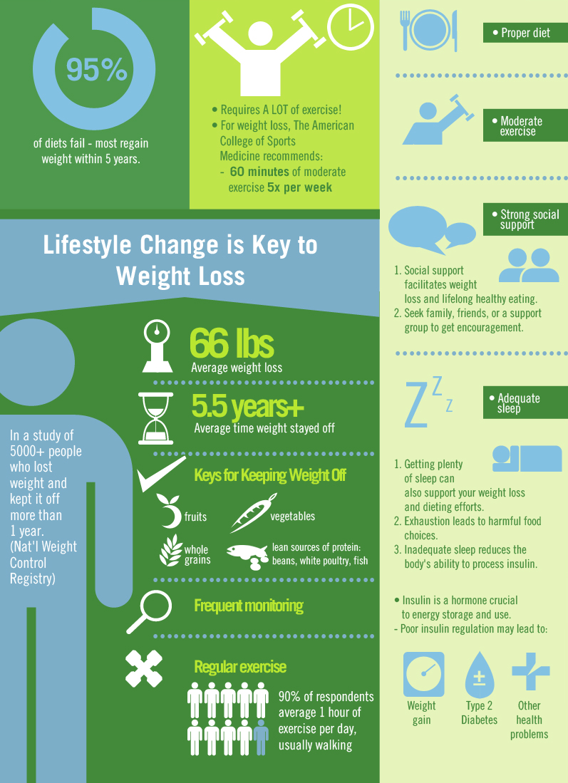 a-fitness-fantasy:  Follow for health, fitness, &amp; motivation! :) 