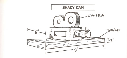 thedeaditeslayer: The Evil Dead - Sam Raimi’s low budget camera rigs