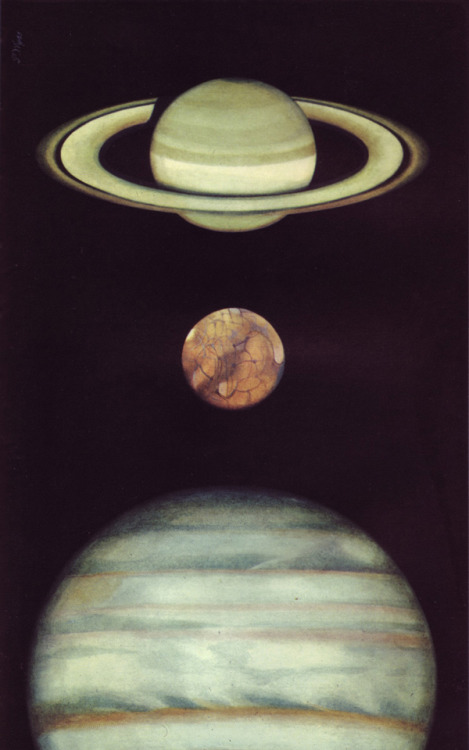 universeobserver:  Saturne, Mars, Jupiter, illus. by Peter Wyss 
