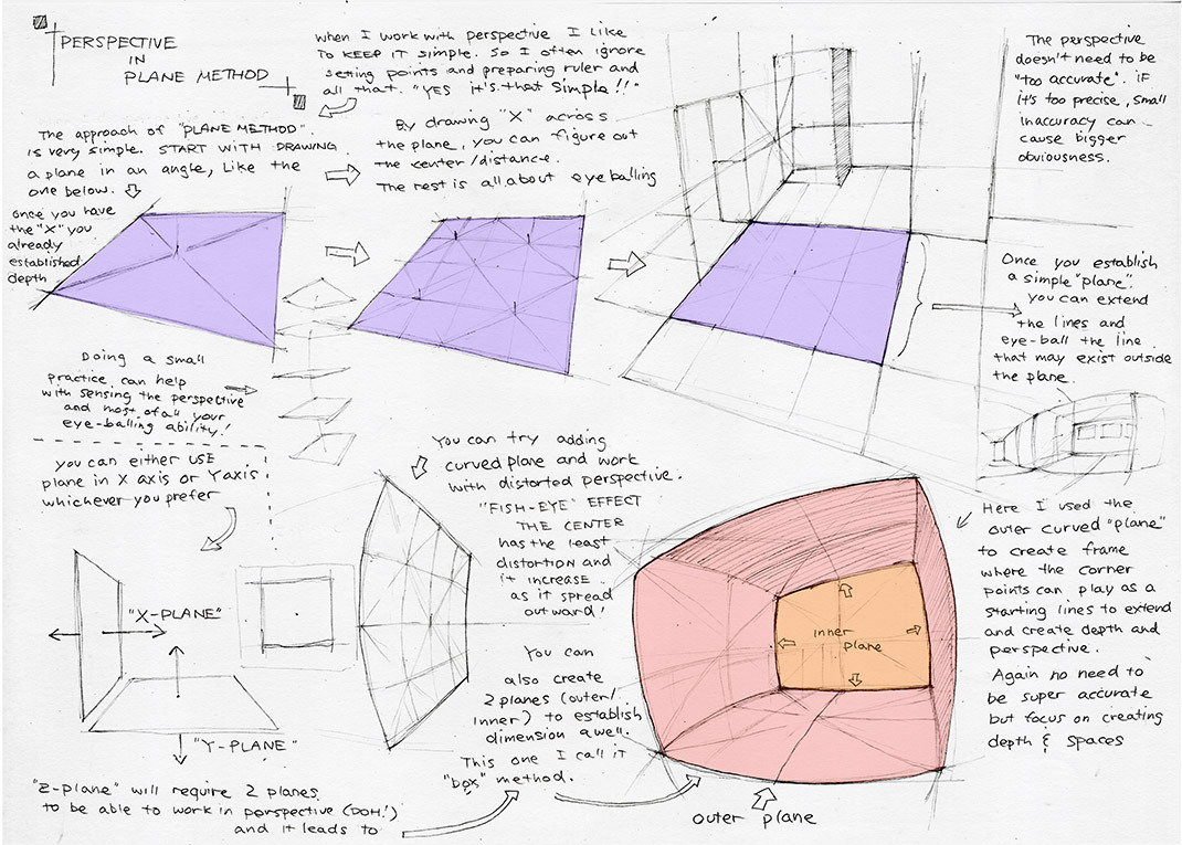 seandunkley:  toshinho:  PERSPECTIVE &amp; WARPED PERSPECTIVE TUTORIALS with