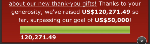 a red notice for an ao3 fundraiser. the text reads "Thanks to your generosity, we've raised US$120,271.49 so far, surpassing our goal of US$50,000!" below is a green progress bar, full.