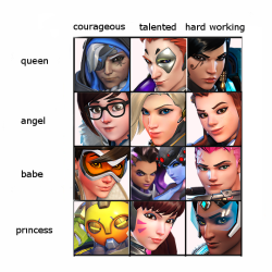 angelic-petty:all ow girls are best girl