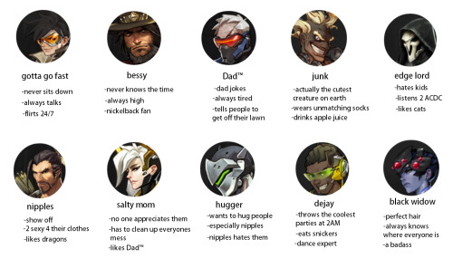 Porn Pics evasdoodles:  Overwatch tag game ft. my fav