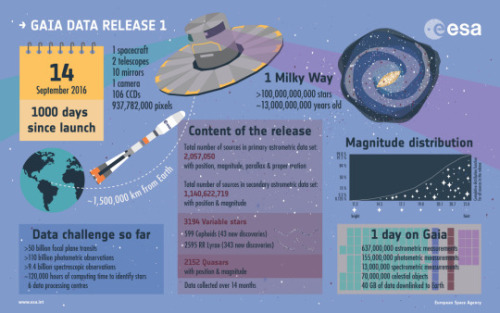 spacetimewithstuartgary: SpaceTime 20160916 Series 19 Episode 64 is out today… SpaceTime cove