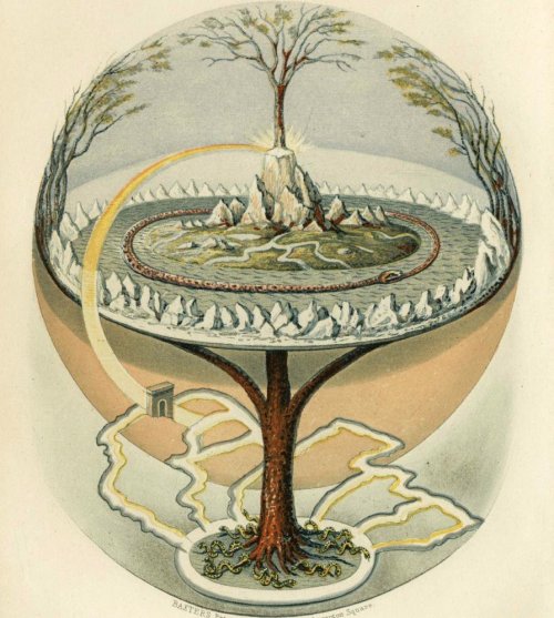 deathandmysticism:Yggdrasil, the Mundane Tree, 1847