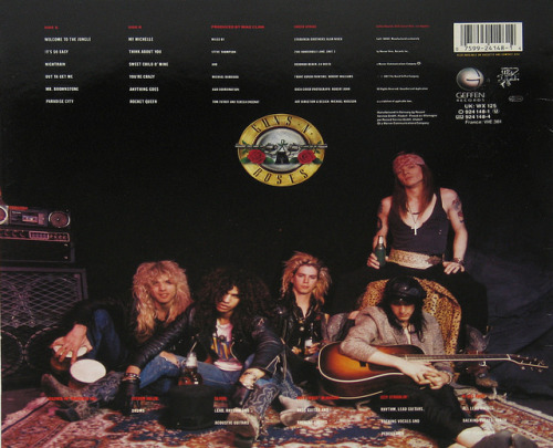 APPETITE FOR DESTRUCTION ALBUM Appetite For Destruction Is The Debut Studio Album By American Hard Rock