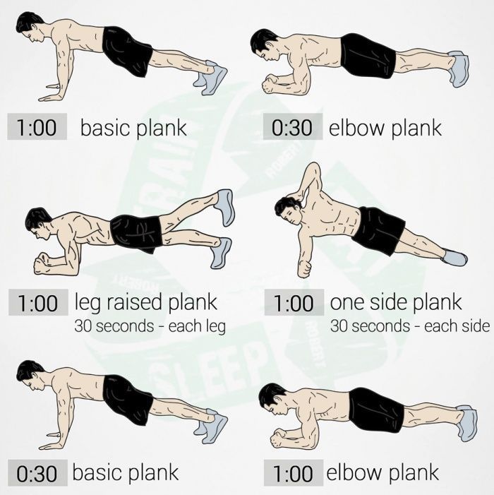 taichi-kungfu-online:  strong muscle from every day