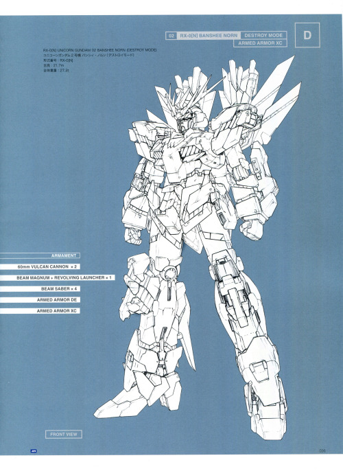Porn Pics animeslovenija:  Some scans from Mobile Suit