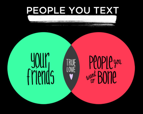 10knotes: Your 20s Brilliantly Explained in Charts