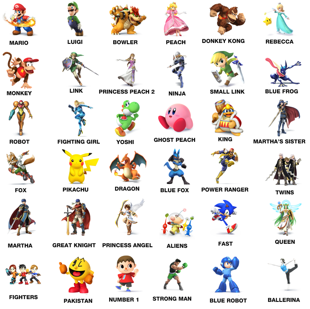 124:
“ thesoupyone:
“ I asked my 6 year old sister to name the Smash Bros characters confirmed so far…
”
pakistan
”