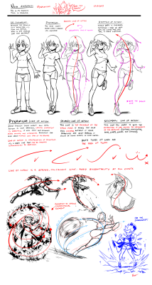 Artist-Refs:  Nsio Explains: Dynamism By Nsio 