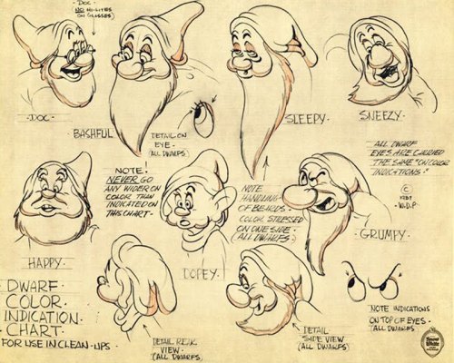 Character designs for Snow White and the Seven Dwarfs