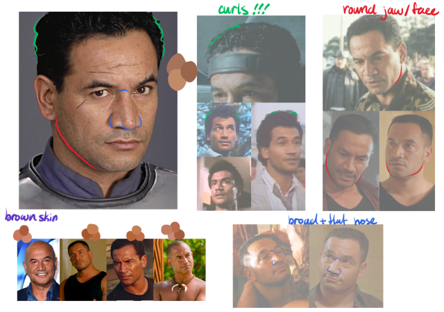 various photos of temuera morrison with handwritten notation pointing out some of the features they excludes from the animated clone model. these features include his round full face, broad nose, brown skin and of course, textured curly hair.