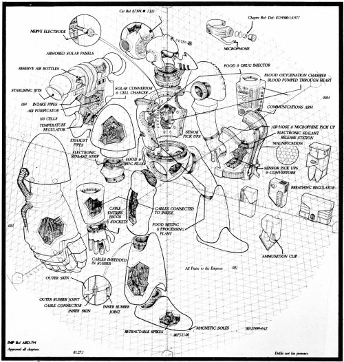 Powered Armour schematic from Rogue Trader by Nicholas Coleman