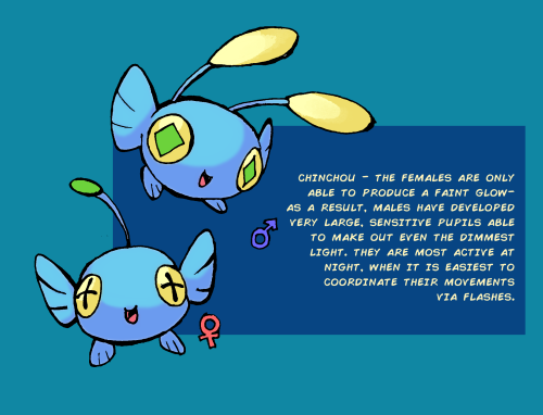 bedupolker: Not really a full fakemon or regional variant, more of a redesign of Chinchou’s li