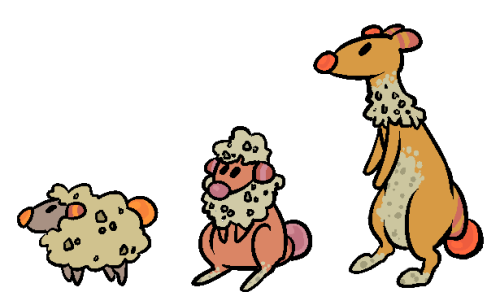 doggirlsondrugs:  Diglett is in the same egg group as mareep & co. :1 
