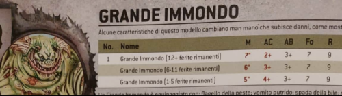 Me, Pulling Up To The Starbucks Drive Thru: "yeah, Can I Get A Skim, Flat, Grande Immondo With Chestnut