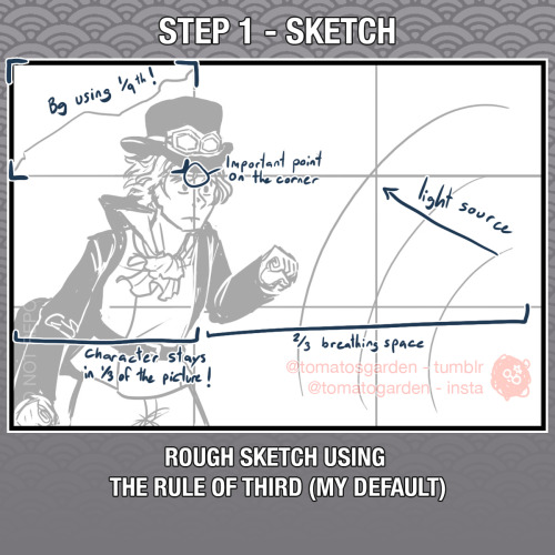 Tomato’s Art Tutorial (The Fancy Kind) Part ½!Part 2 here >Since I got a few asks about my