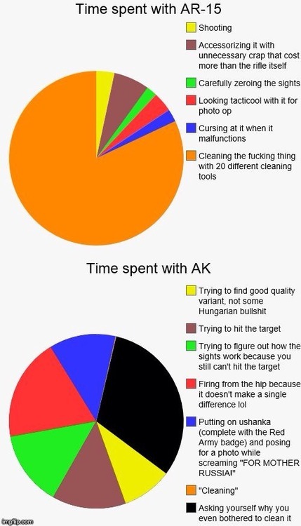 9x33mmr:  What do you need to clean and AR other than a toothbrush and bore brush?