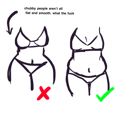 How To Draw Fat Bodies From Me.. Im By No Means An Expert On Anatomy But As A Fat Person I Just Have