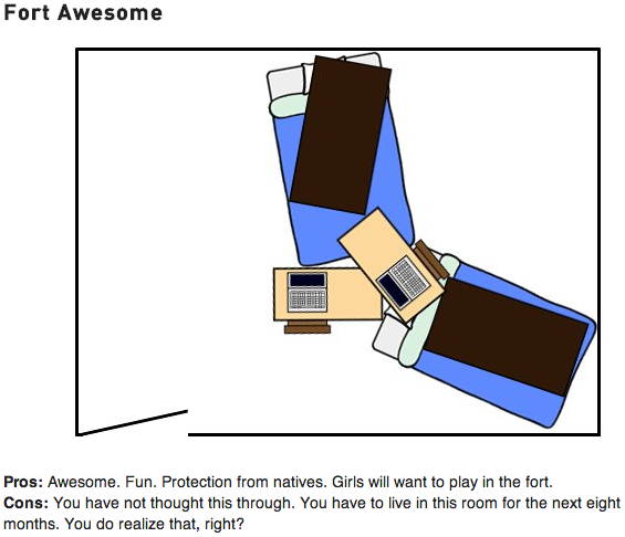 salty-and-slightlyspicy:  doriftucorps:  collegehumor:  College is a time filled