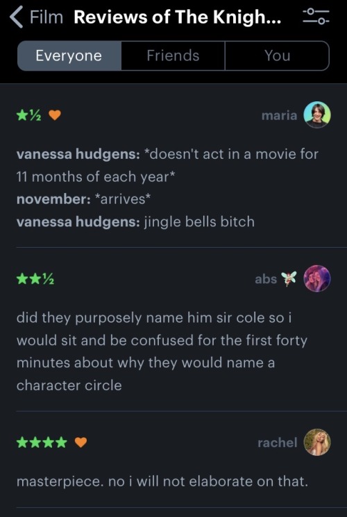 yawnjockey:If you need me I’ll be locked in my room reading Letterboxd reviews of the Netflix original movie “The Knight Before Christmas”.I mean… these are literally just the ones that show up at the top They’re all like thisIt’s just