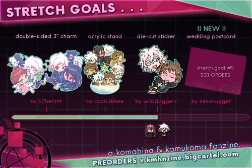 ️《 NEW STRETCH GOAL ADDED! 》️ That&rsquo;s it, the final stretch goal in the final days! Here is our