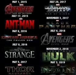 vuepointuk:  Marvel fans can rest easy in the knowledge that there’ll be no shortage of films for quite a while. 