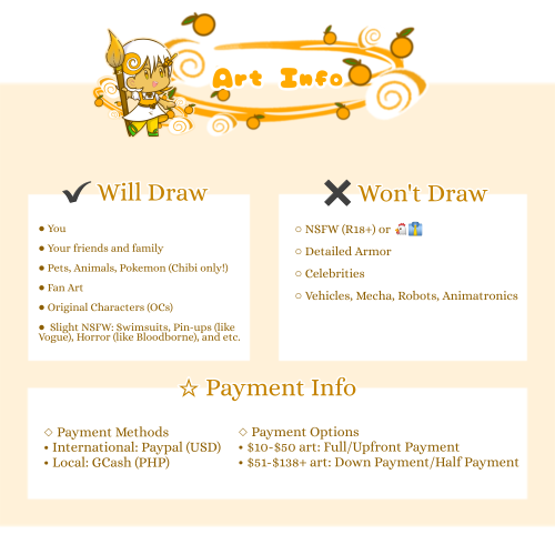Would You Like Art Commissions? And Would You Like Surprises? How About Surprise Art Commissions?