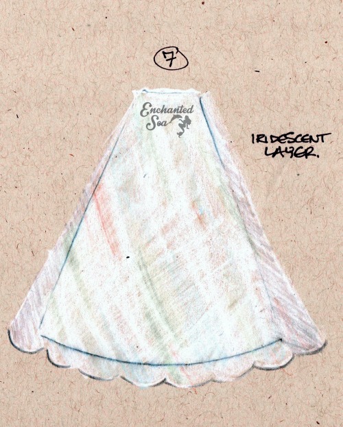 enchantedseastudio:  UK (RAH) Star Princess Skirt Plan. Enchanted Sea is on Facebook | Instagram | E