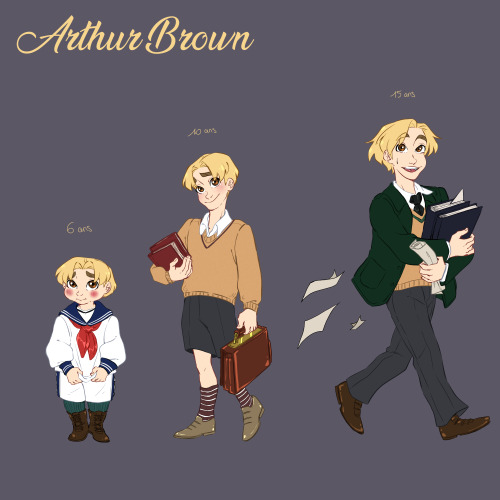 Arthur Brown