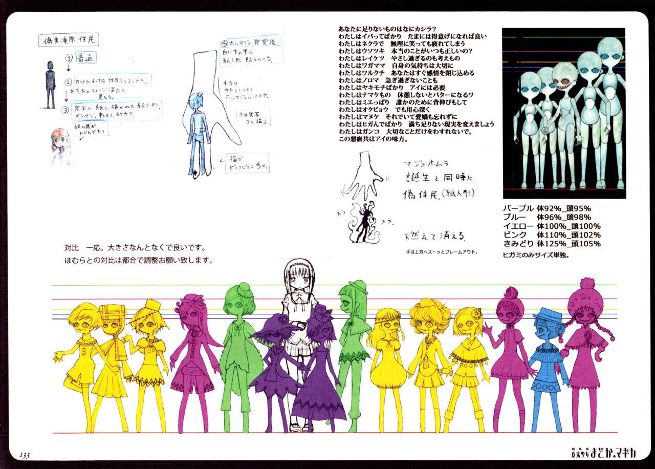 homurahyakuya:Official Character Designs from The Rebellion Production Inu Curry