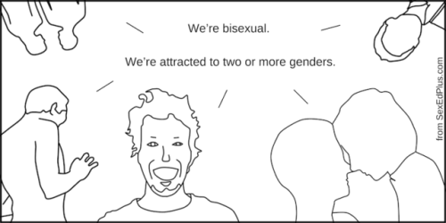 sexedplus:This week is Bisexual Awareness Week, so here is a comic about what being bisexual might m