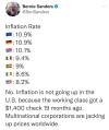 liberalsarecool:Corporate greed should be taxed. They took our money, we should invest