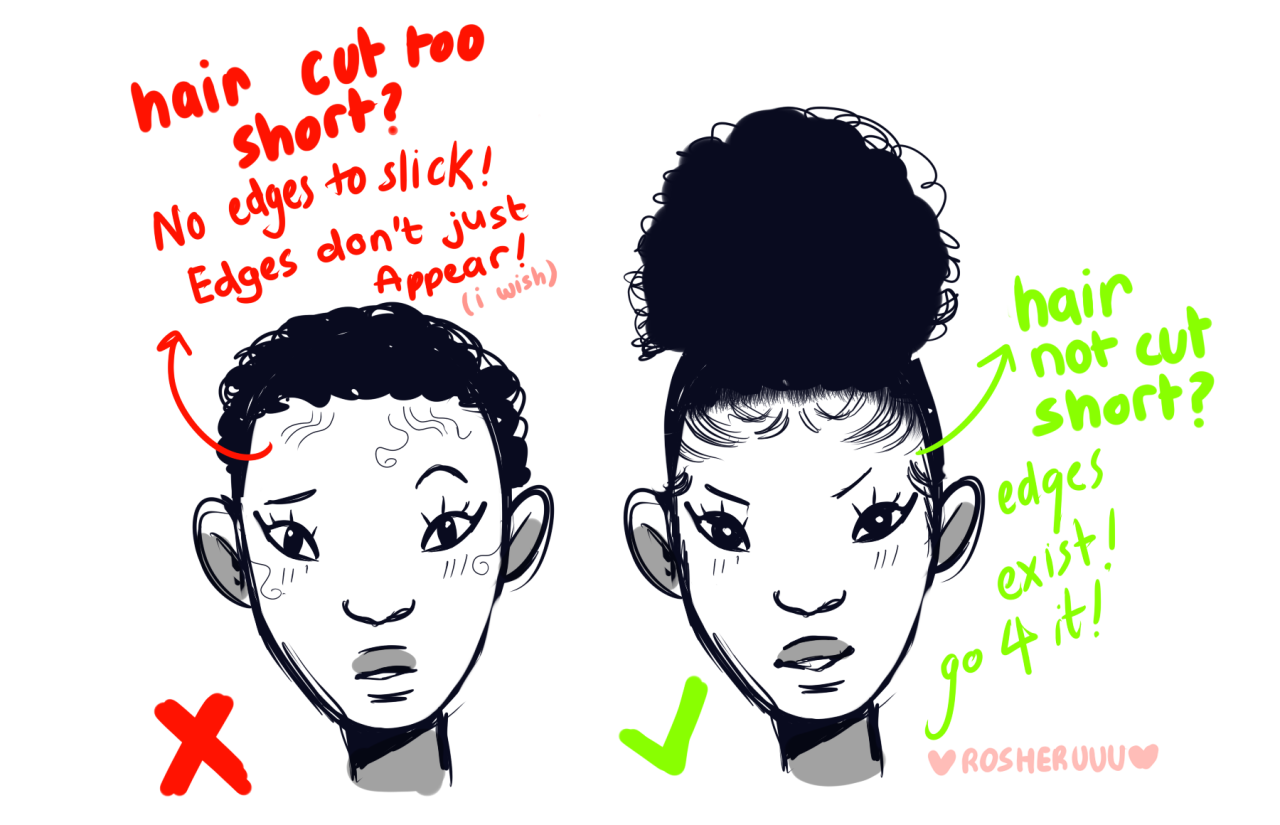 rosheeeee, how do you draw edges???? they looks so...