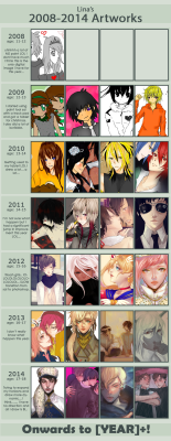 spicybara:  did some memes YYYYYYYYYEA also i forgot to change th year on the onwards thing but i didnt save the psd so its impossible now