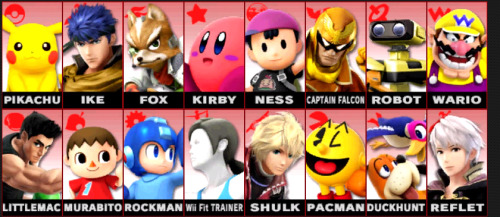 XXX Made my Roster for Smash. Top is returning photo