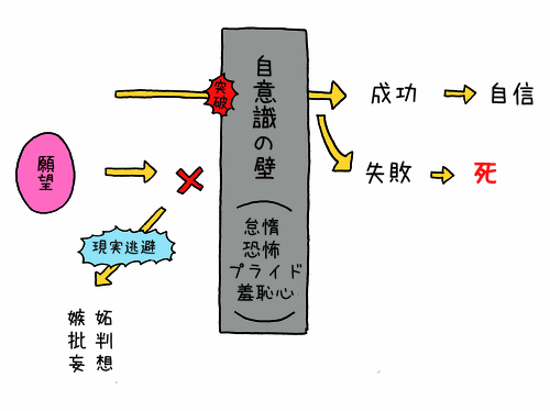 (星野源”嫌い”発言で阿鼻叫喚！　こじらせ女子はどう出る？ - トゥギャッチから)
