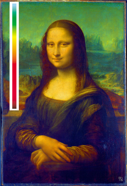 The Mona Lisa is more than a portrait but an expression of experience. Leonardo worked on this paint